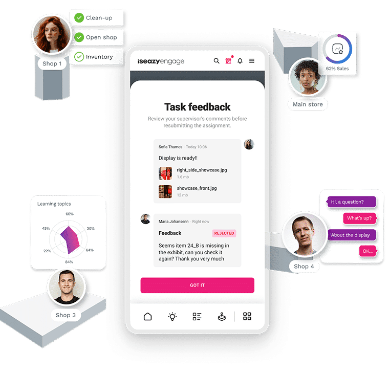 Imagen del grupoDerecho