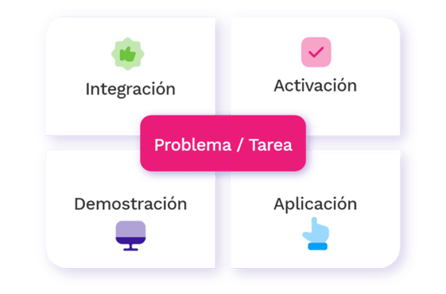 aprendizaje estrategias